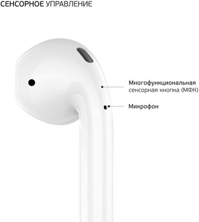 Беспроводные наушники Deppa Air Light White