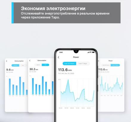 Умная розетка TP-Link Tapo P110 Белая