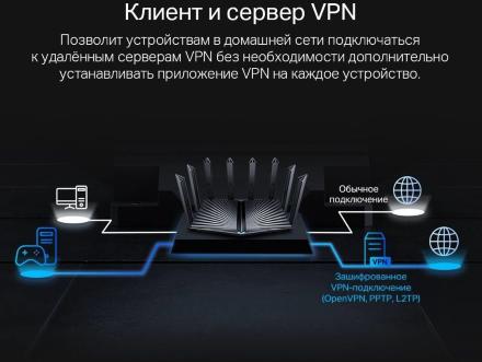 Роутер TP-Link Archer AX80 Черный