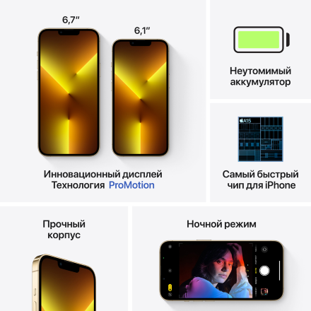 Смартфон Apple iPhone 13 Pro 128Gb Золотой «Как новый»