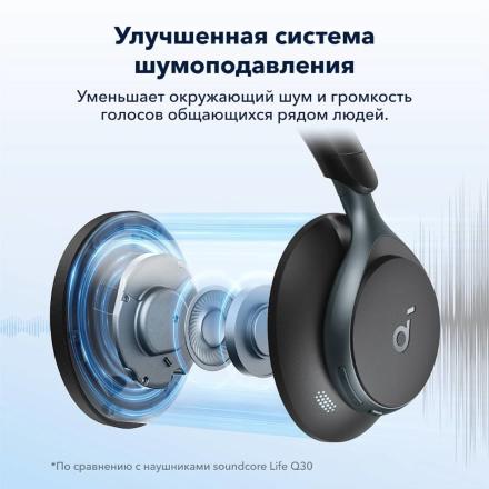Беспроводные наушники Anker Soundcore Space One Черные