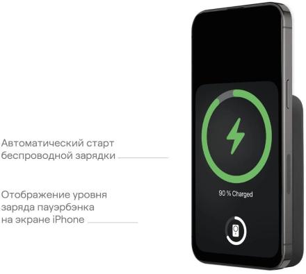 Внешний аккумулятор uBear Flow Magnetic 5000mAh PD 20W Черный