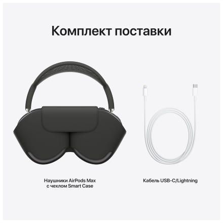 Беспроводные наушники Apple AirPods Max «Серый космос» (MGYH3RU/A)