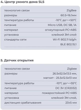 Комплект SLS Дачный SLS-BOX-CTGEKIT