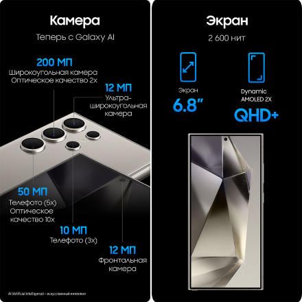 Смартфон Samsung Galaxy S24 Ultra 12 Гб/1 Тб 5G Серый