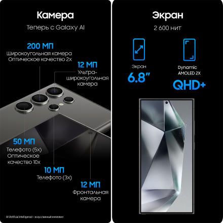 Смартфон Samsung Galaxy S24 Ultra 12 Гб/1 Тб 5G Черный