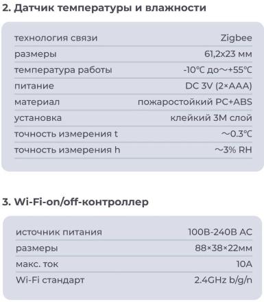 Комплект SLS Климат контроль SLS-BOX-CLIMCTR