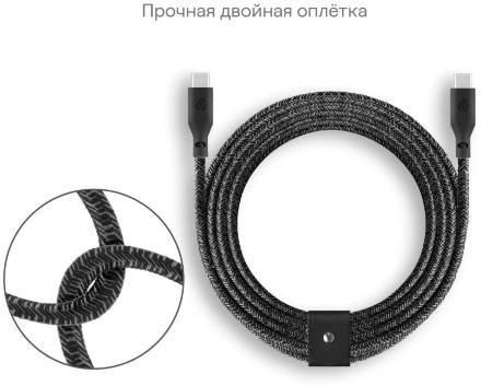 Дата-кабель uBear Trend USB-C USB-С 140Вт 2,4 м Черный