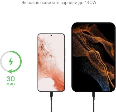 Дата-кабель uBear Trend USB-C USB-С 140Вт 2,4 м Черный