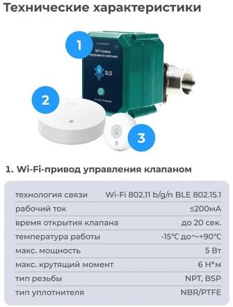 Комплект SLS Защита от протечек SLS-BOX-WTRPRCT