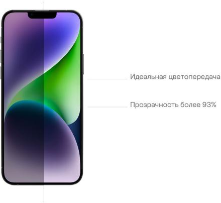 Стекло защитное uBear Extreme Nano Shield для iPhone 14 Plus с аппликатором Easy App Черная рамка (GL151BL03ANE67-I22)