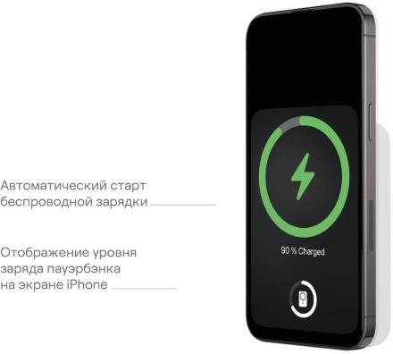 Внешний аккумулятор uBear Flow Magnetic 5000mAh PD 20W Белый